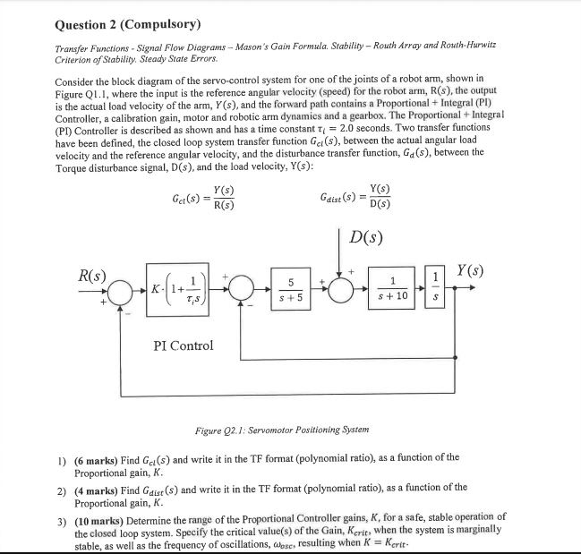Solved Question 2 Transfer Functions Signal
