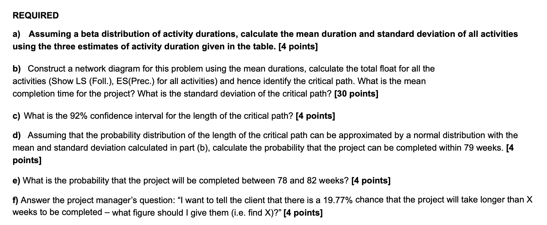 solved-construction-of-a-new-office-block-is-being-planned-chegg