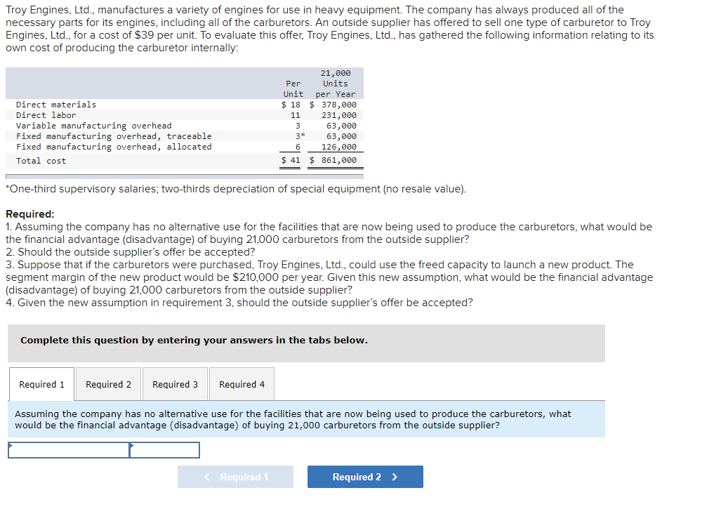 Solved Troy Engines, Ltd., manufactures a variety of engines | Chegg.com