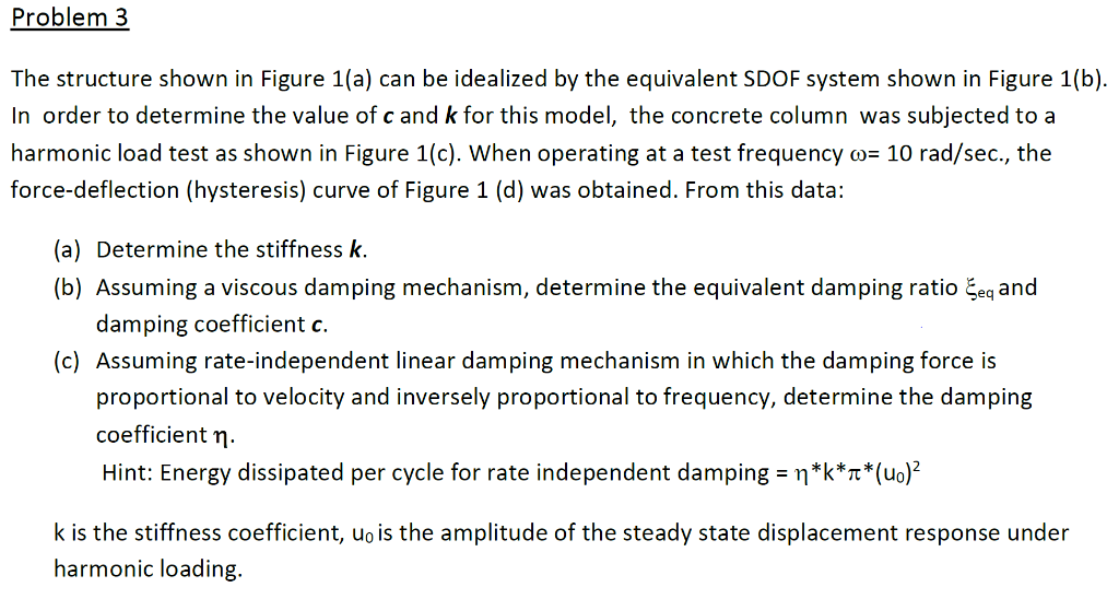 Solved Problem 3 The structure shown in Figure 1(a) can be | Chegg.com
