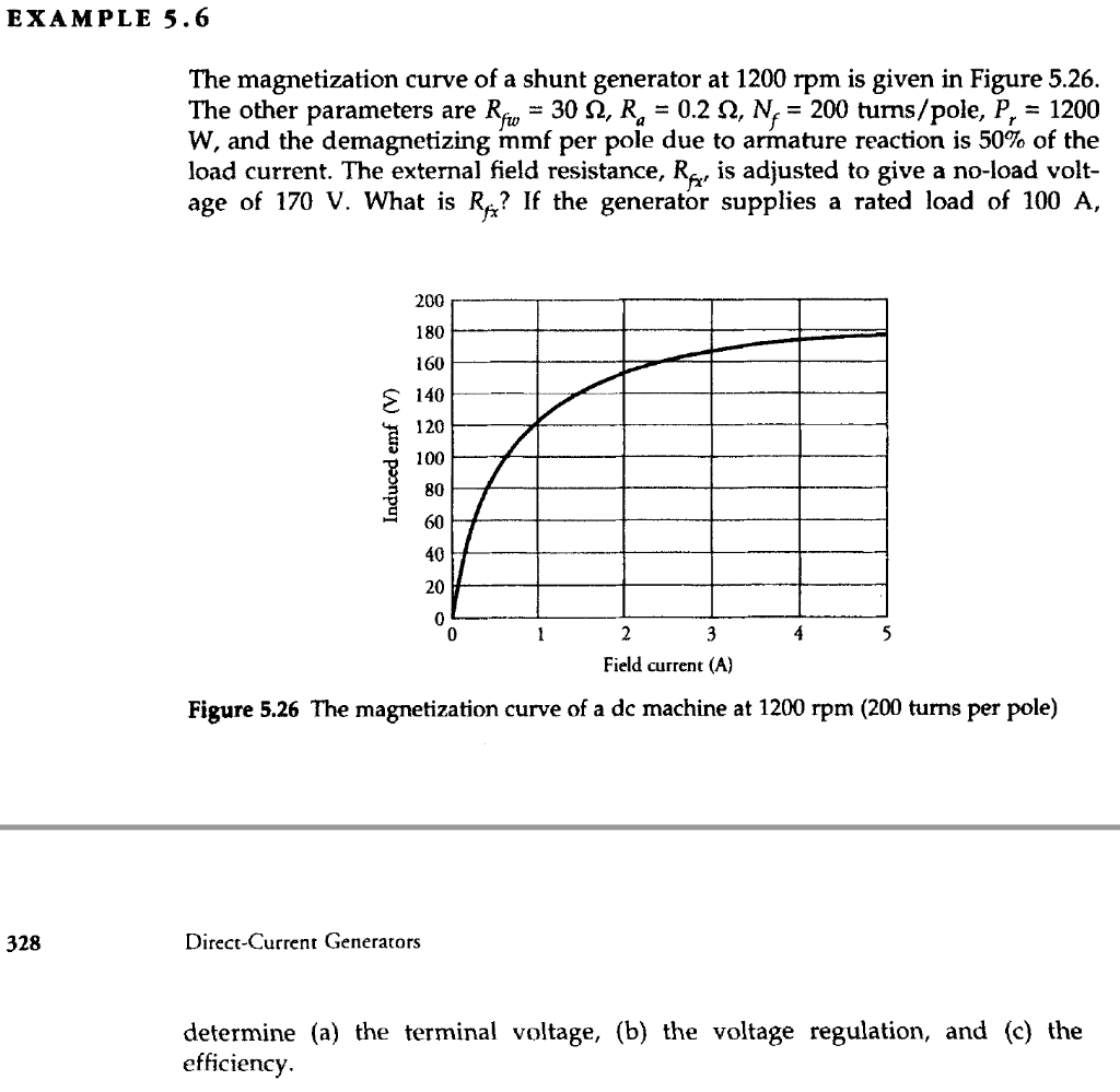 example-5-6-the-magnetization-curve-of-a-shunt-chegg