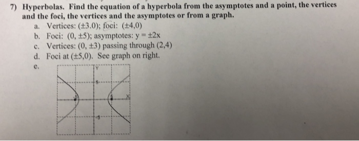 find the equation of a hyperbola with vertices and asymptotes calculator