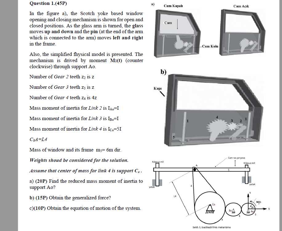 In the figure a), the Scotch yoke based window | Chegg.com