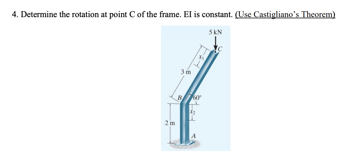 Solved 4. Determine the rotation at point C of the frame. EI | Chegg.com