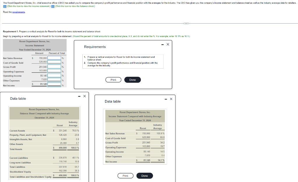 Solved Requirement 1. Prepare a vertical analysis for Roost | Chegg.com