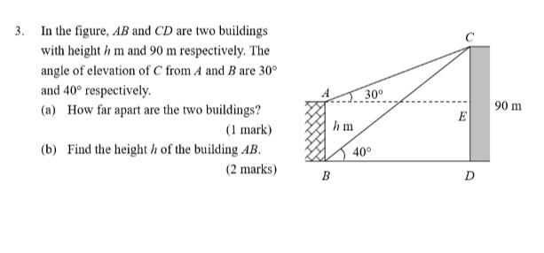 Solved 30° 3. In the figure, AB and CD are two buildings | Chegg.com