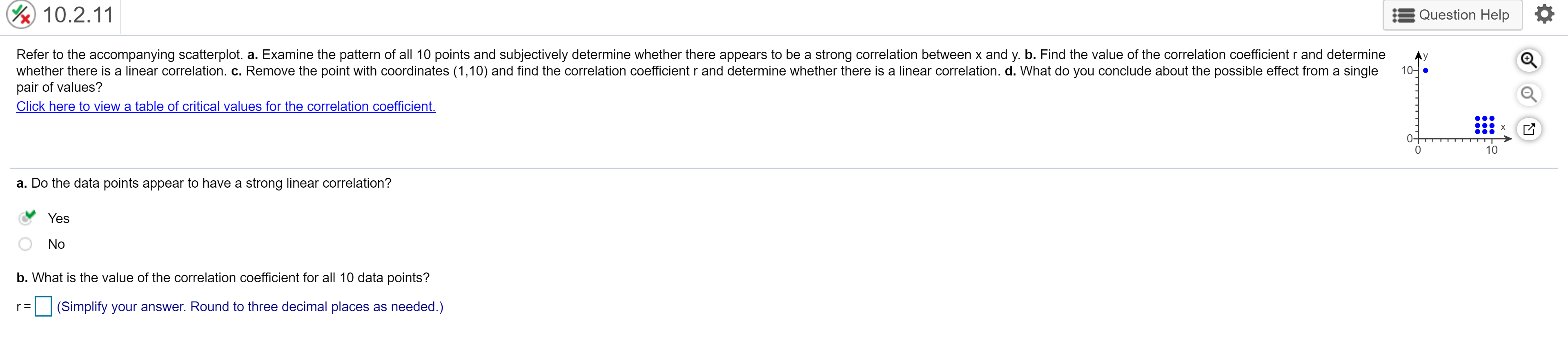 Solved What is the correlation coefficient when the point | Chegg.com