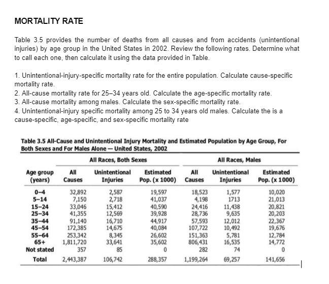 Solved MORTALITY RATE Table 3.5 provides the number of | Chegg.com