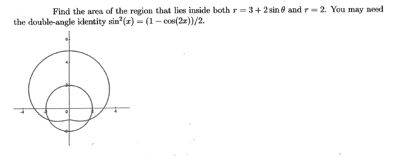 Solved Find the area of the region that lies inside both | Chegg.com