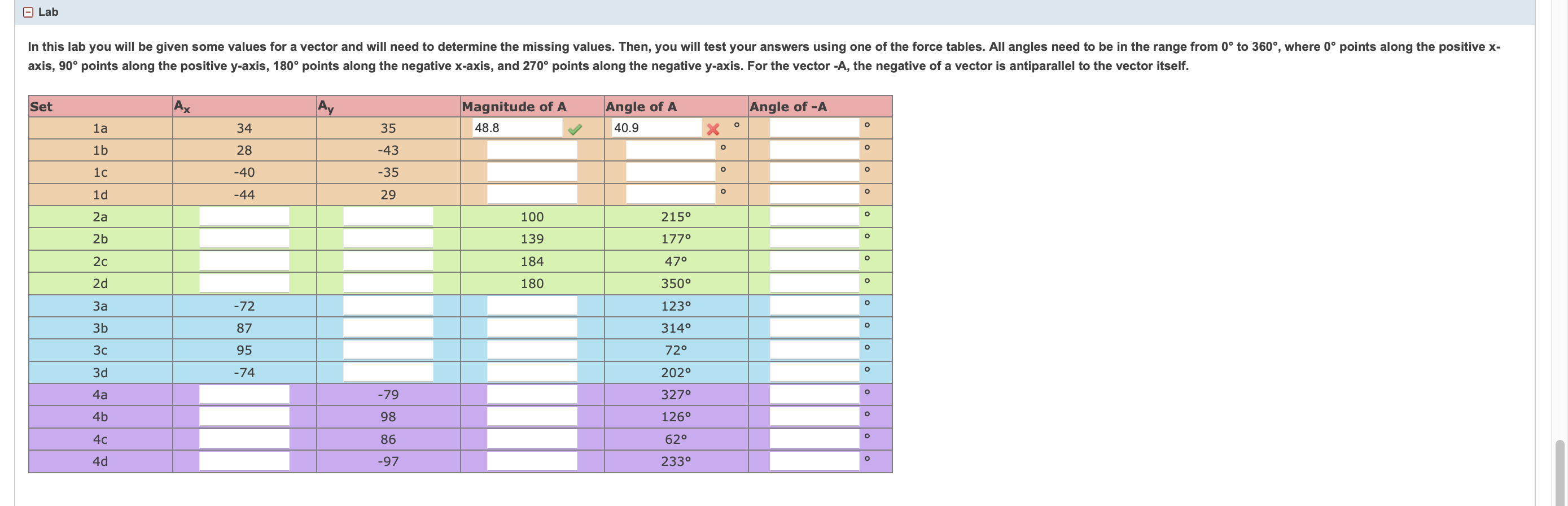 Solved O Lab In this lab you will be given some values for a | Chegg.com
