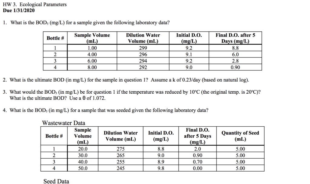 Solved HW 3. Ecological Parameters Due 1/31/2020 1. What is | Chegg.com