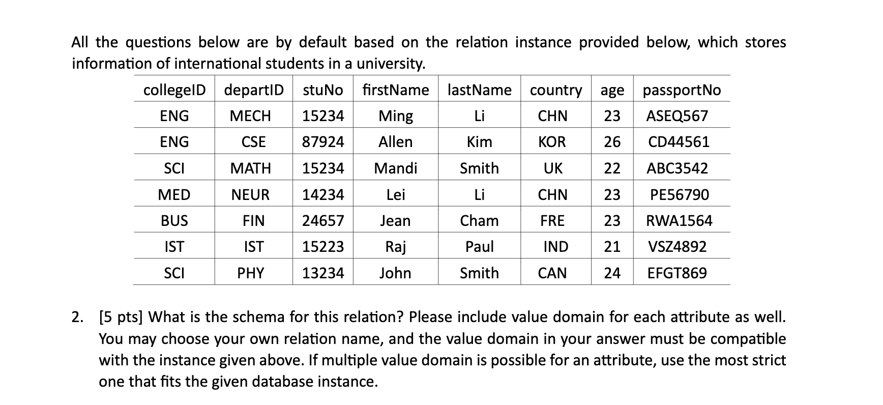 Solved All the questions below are by default based on the | Chegg.com