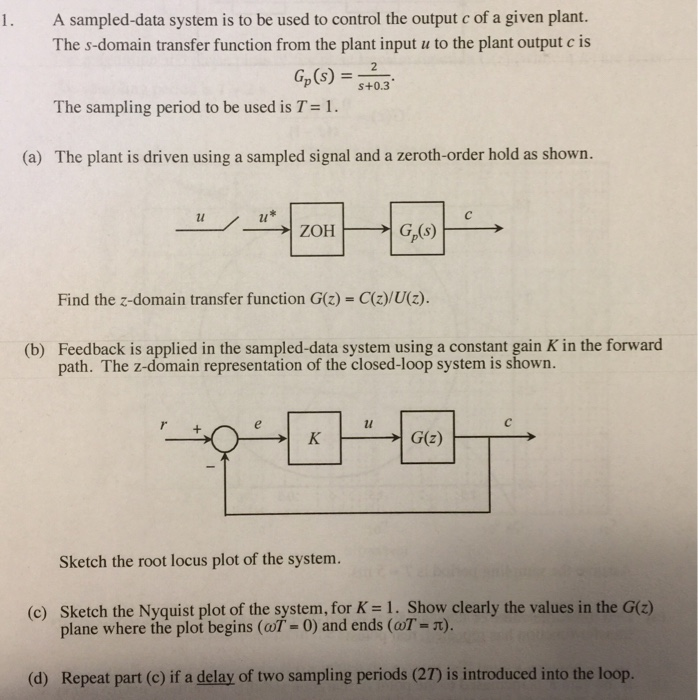 1. A sampled-data system is to be used to control the | Chegg.com