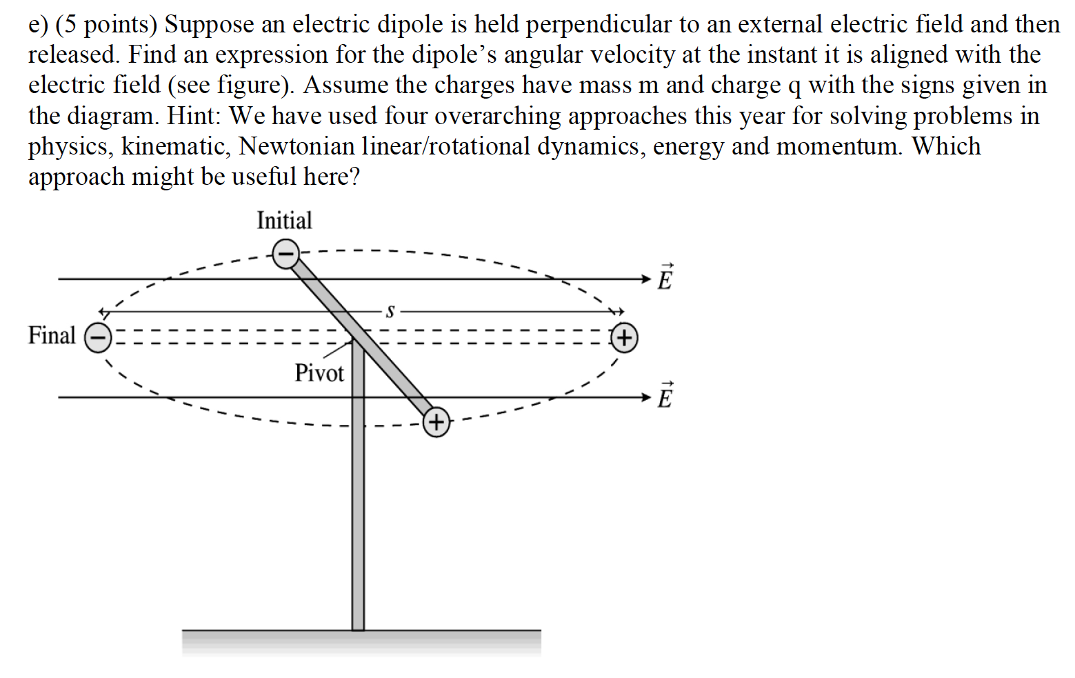 Solved E 5 Points Suppose An Electric Dipole Is Held