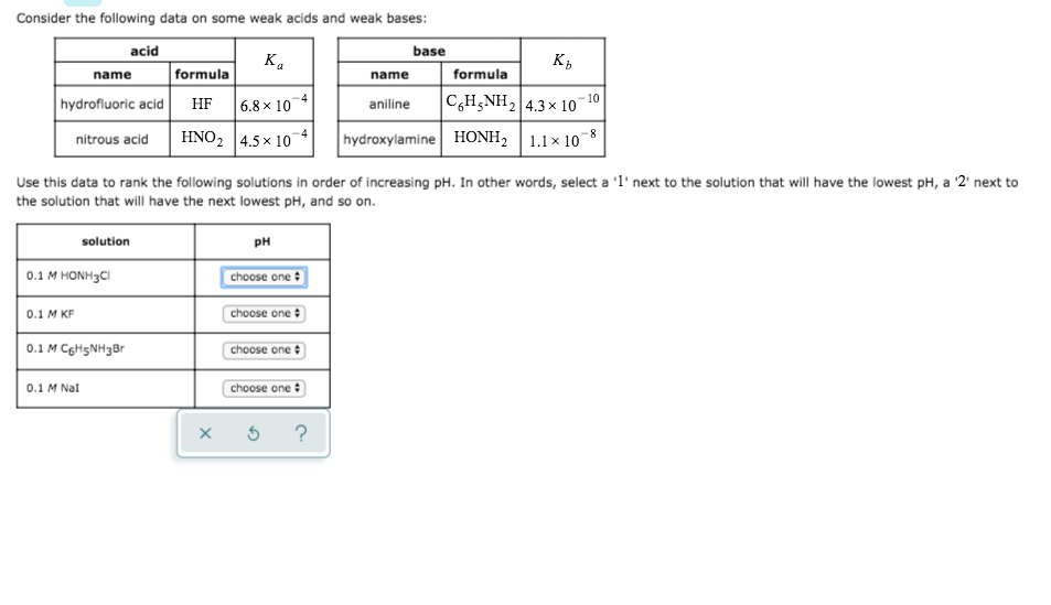 Solved Consider The Following Data On Some Weak Acids And