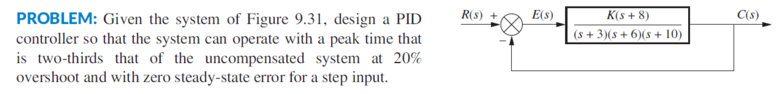 Solved PROBLEM: Given the system of Figure 9.31, design a | Chegg.com