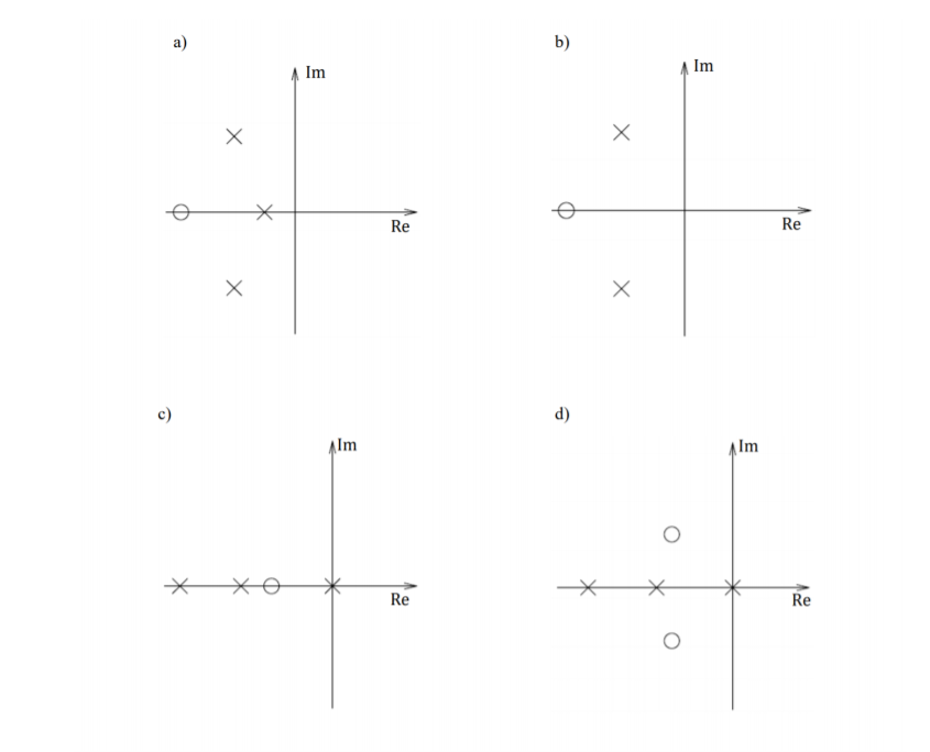 Solved Consider zero poles underneath. Any calculation a | Chegg.com