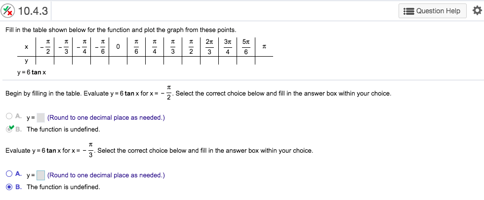 Solved Fill in the table shown below for the function and | Chegg.com