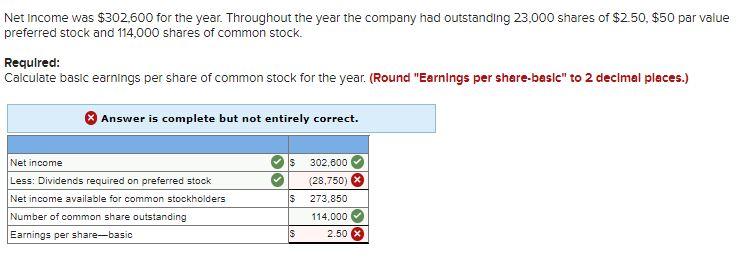 Solved Net Income was $302.600 for the year. Throughout the | Chegg.com