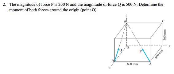 Solved 2. The magnitude of force P is 200 N and the | Chegg.com