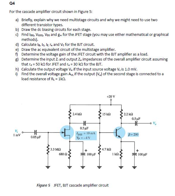 Cascade Amplifier Stages Of Development