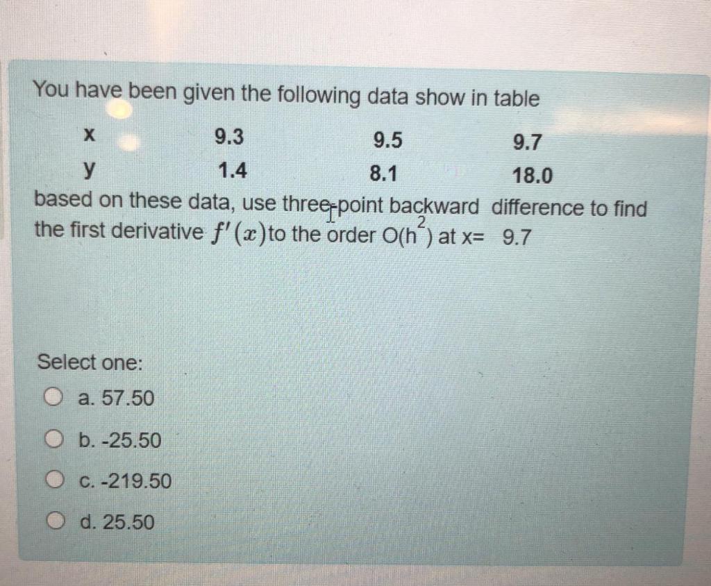 Solved You Have Been Given The Following Data Show In Table | Chegg.com