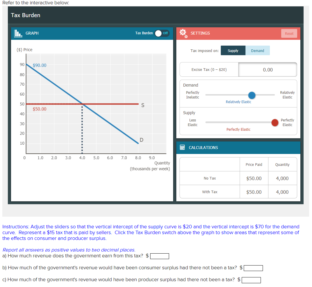 Solved Refer to the interactive below: Tax Burden LL. GRAPH | Chegg.com