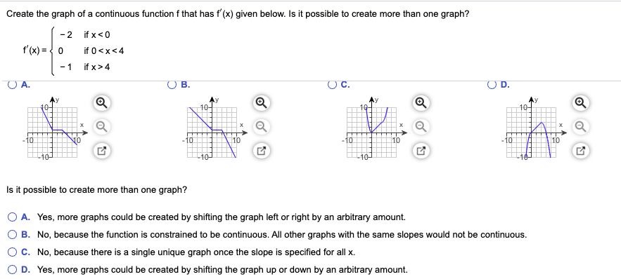 Solved Create the graph of a continuous function f that has | Chegg.com