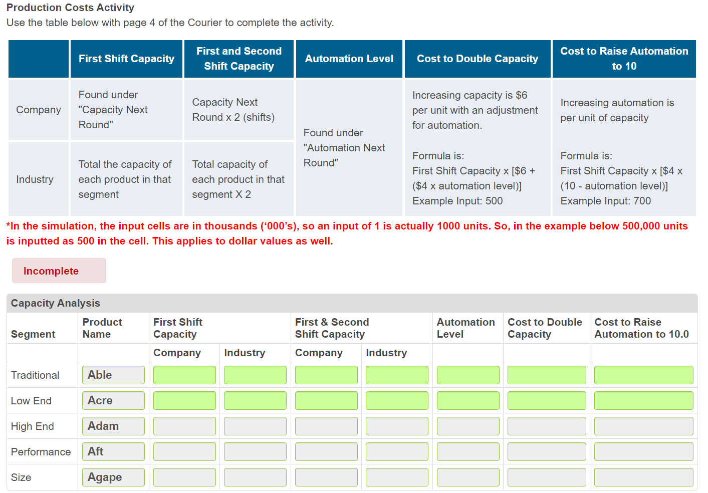 Solved Capacity Analysis Capacity Analysis Being Able To Chegg Com