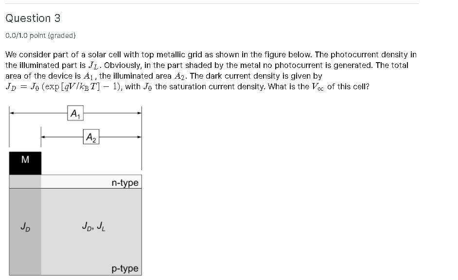 Solved Q1009: We consider part of a solar cell with the top | Chegg.com