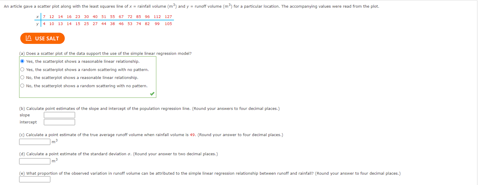 Solved (a) Does A Scatter Plot Of The Data Support The Use | Chegg.com