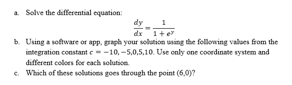 Solved 1 a. Solve the differential equation: dy dx 1 + ey b. | Chegg.com