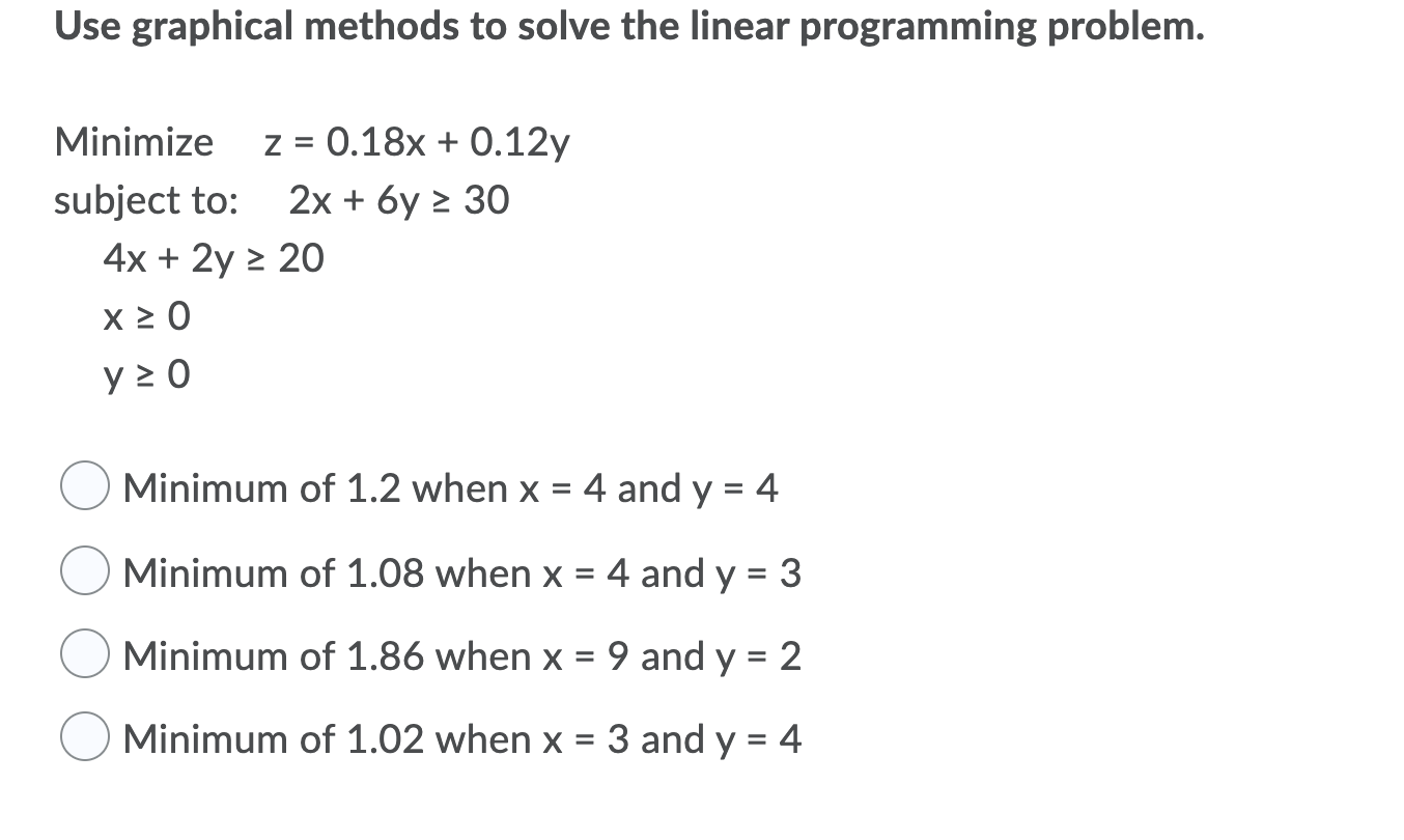 Solved Use graphical methods to solve the linear programming | Chegg.com
