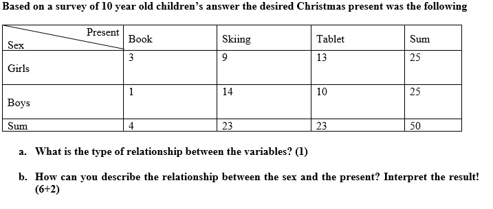 Solved Based On A Survey Of 10 Year Old Children's Answer | Chegg.com