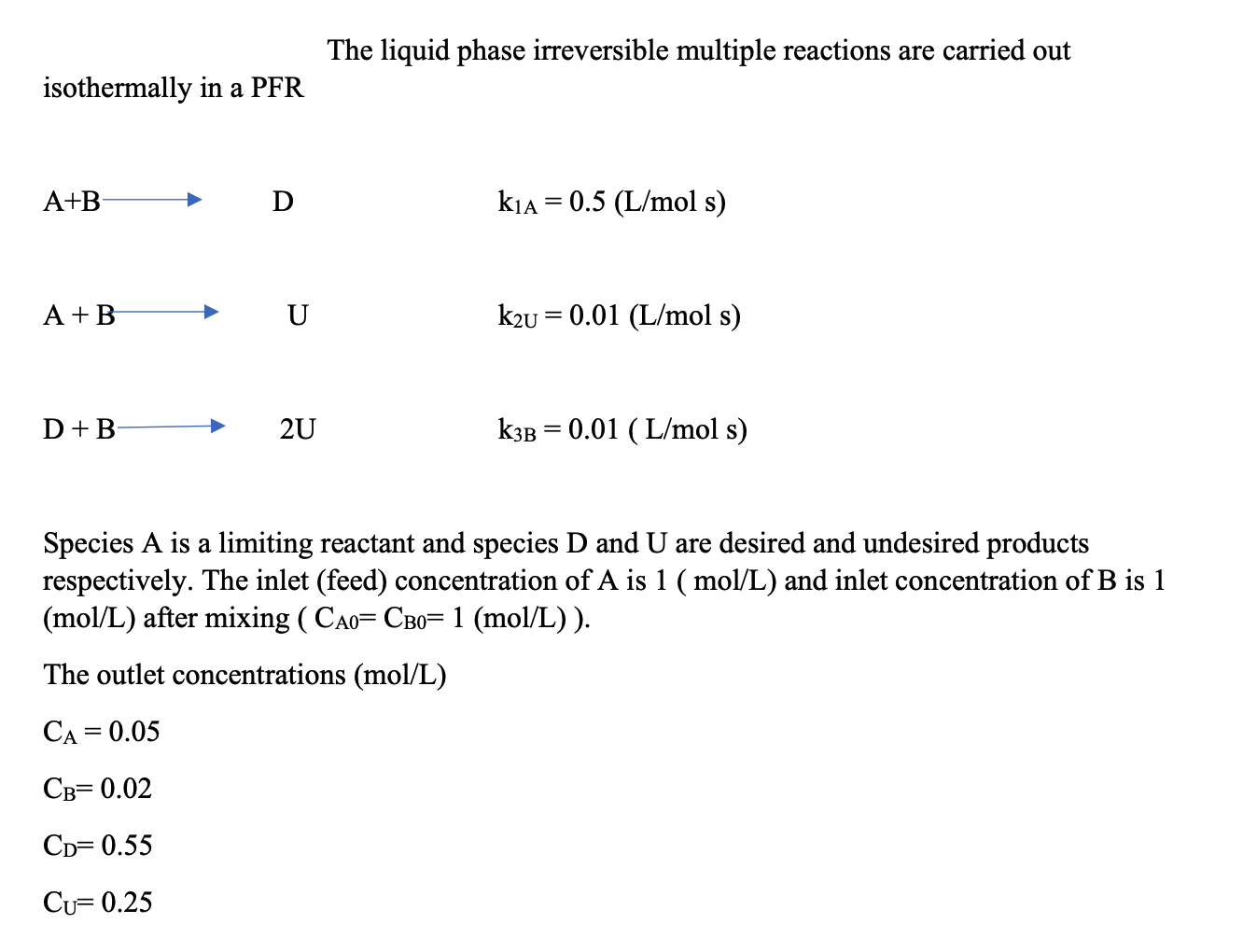 Solved The liquid phase irreversible multiple reactions are | Chegg.com