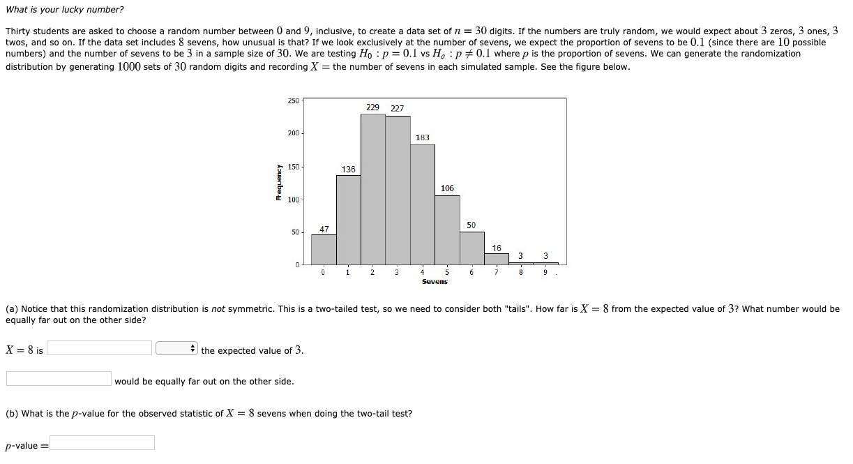 Solved What is your lucky number? Thirty students are asked | Chegg.com