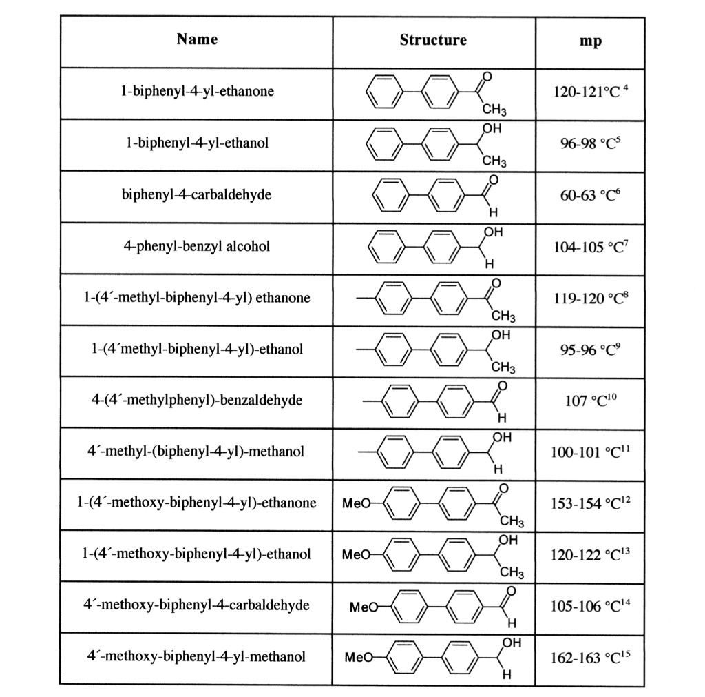 solved-sodium-borohydride-reduction-of-a-suzuki-chegg