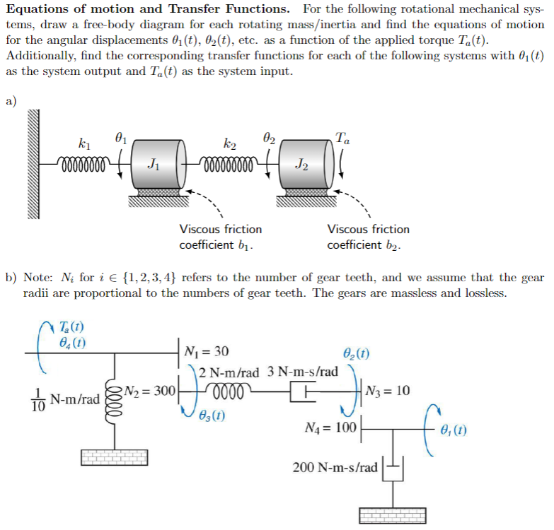 Solved Equations Of Motion And Transfer Functions. For The | Chegg.com