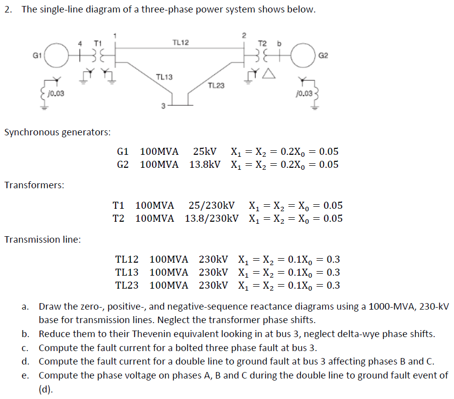 Solved 2. The single-line diagram of a three-phase power | Chegg.com