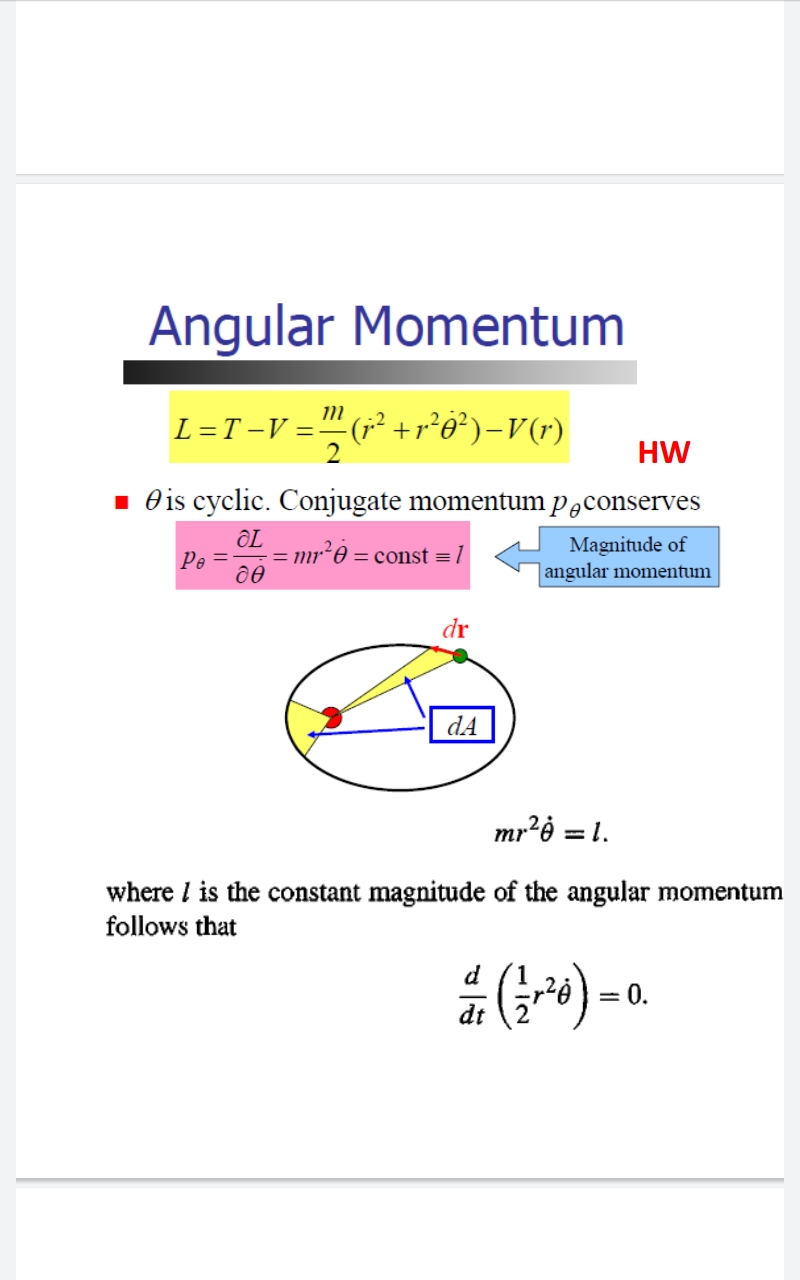 Angular Momentum Formula