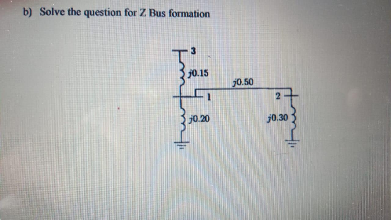 Solved b) Solve the question for Z Bus formation j0.15 | Chegg.com