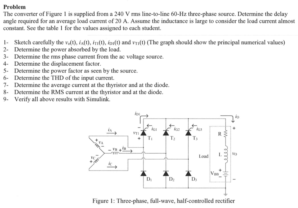 Solved Problem The converter of Figure 1 is supplied from a | Chegg.com