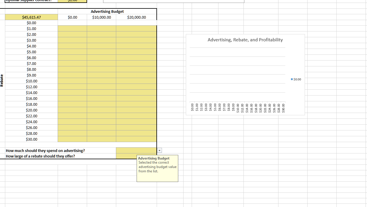 solved-4-8-create-a-two-way-data-table-using-the-values-in-chegg