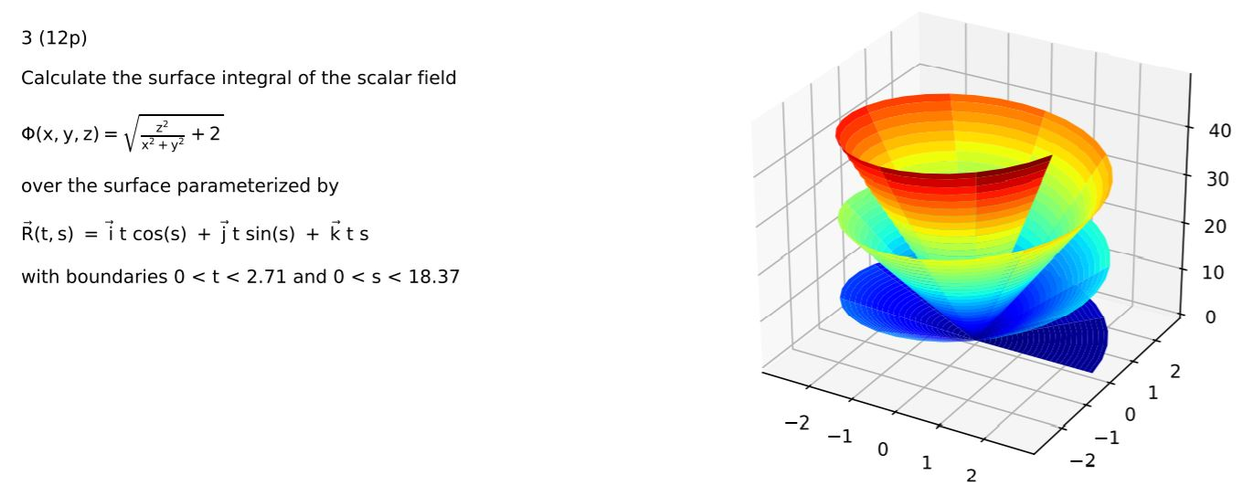 Calculus Archive July 15 Chegg Com