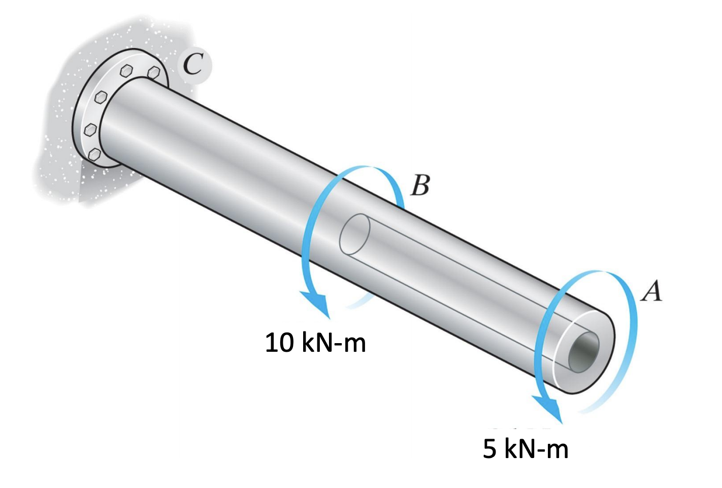 solved-the-shaft-in-the-figure-below-is-hollow-from-a-to-b-chegg