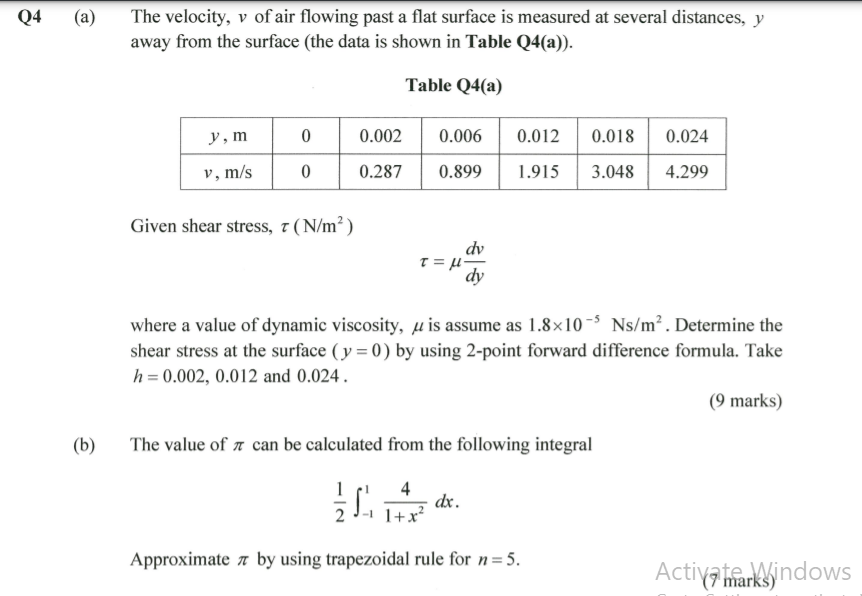 Solved Q4 (a) The velocity, v of air flowing past a flat | Chegg.com