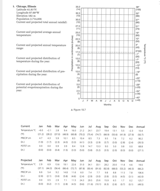 Climate Section Example SECTION 3 Future Climate Climate regions are not | Chegg.com