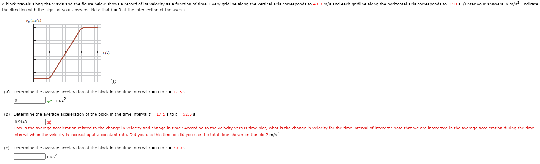 Solved A block travels along the xaxis and the figure below