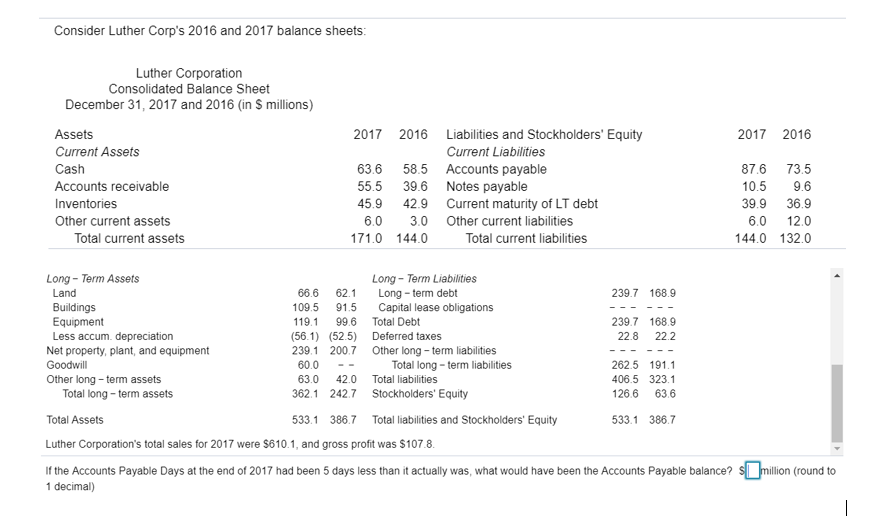 Solved Consider Luther Corp's 2016 and 2017 balance sheets | Chegg.com