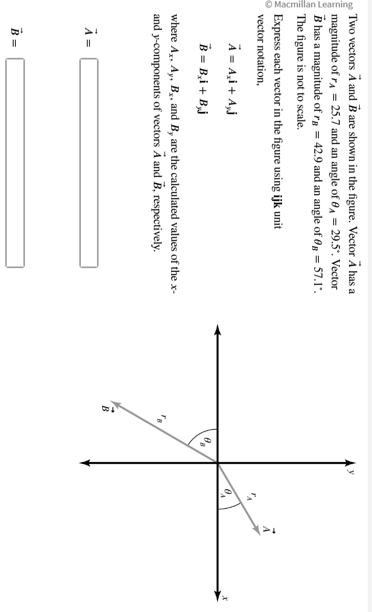 Solved Two Vectors A And B Are Shown In The Figure. Vector A | Chegg.com